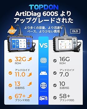 TOPDON Arti Diag 600s 車両 診断機 Amazon.com: OBD2 Scanner TOPDON ArtiDiag600S, Scan Tool with